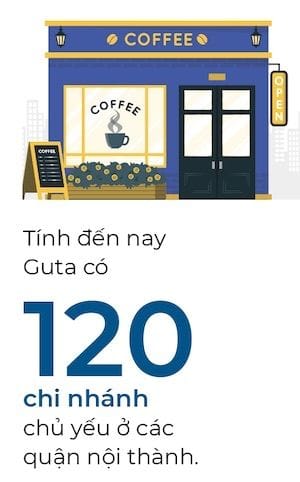 guta-1_1701607095