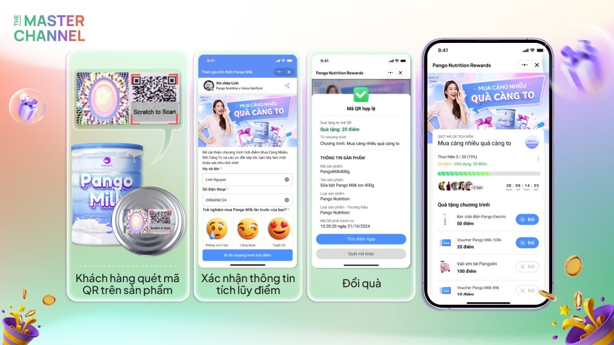 Khách hàng quét mã QR trên sản phẩm đ?được tích điểm, nhận quà.