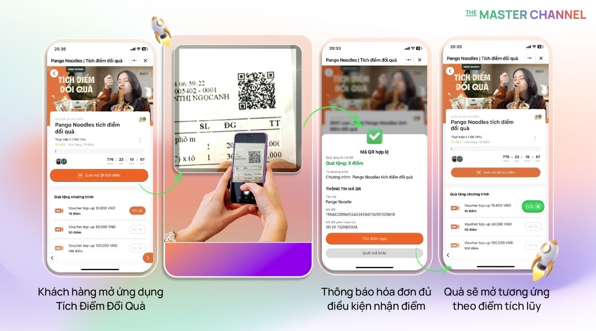 Giải pháp quét mã QR trên hóa đơn với The Master Channel giúp tăng trải nghiệm tích điểm ?nhận quà của khách hàng.